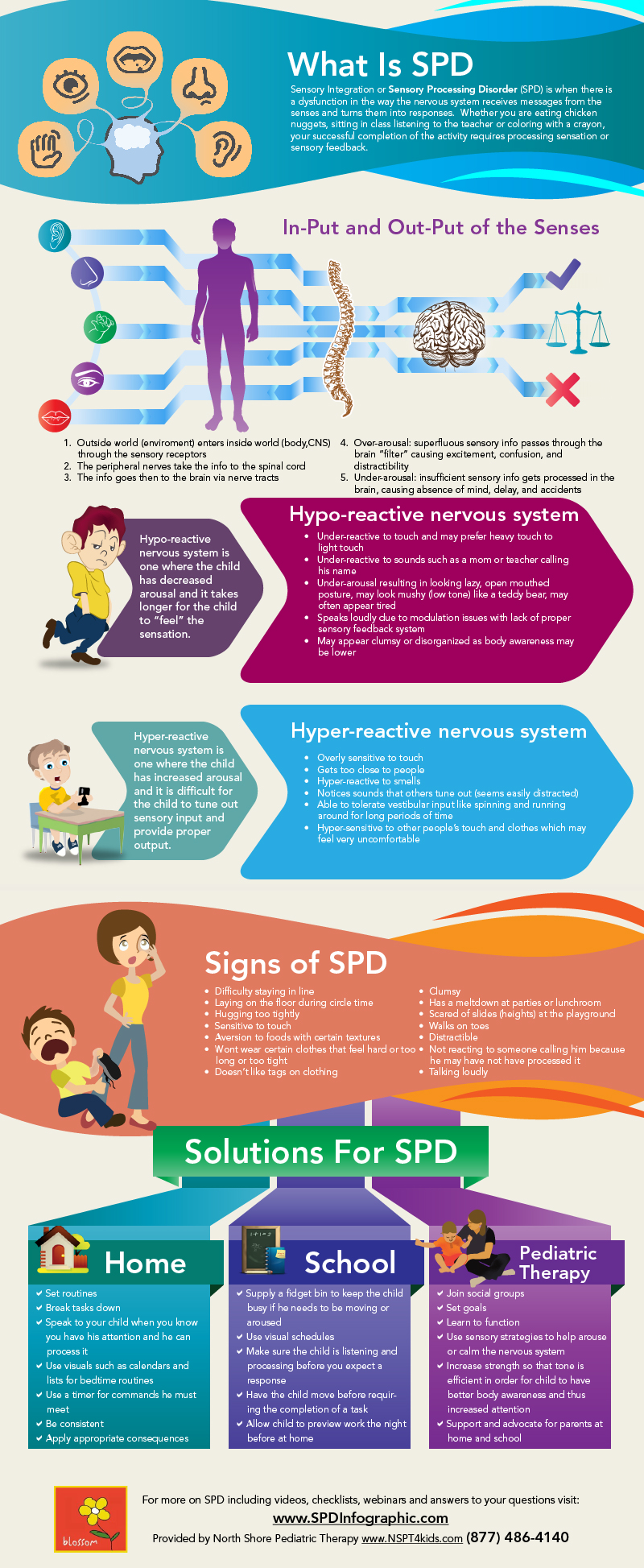 Illustrative image for age is best for sensory therapy?