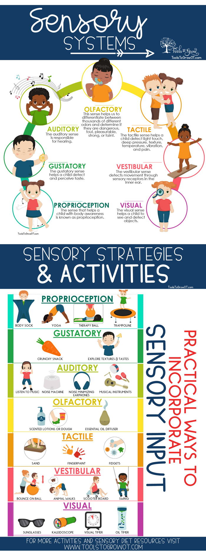 Illustrative image for age is best for sensory therapy?