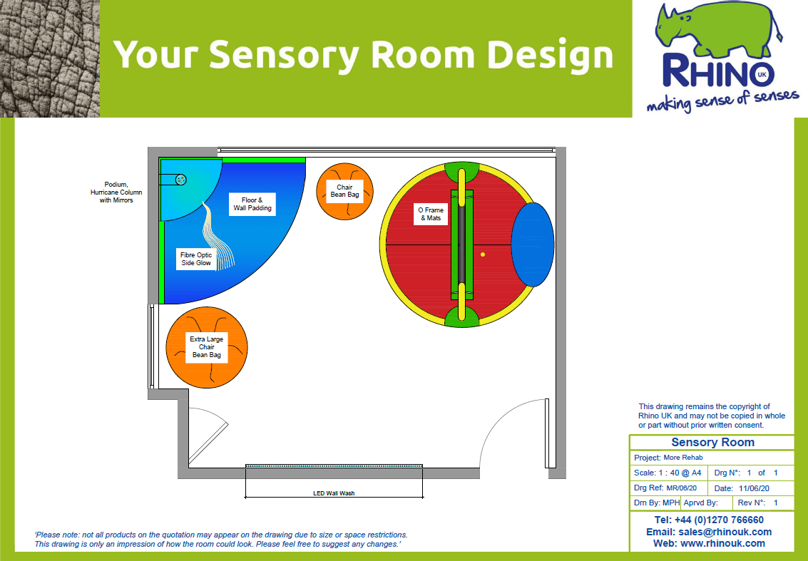 Illustrative image for build a sensory therapy training room?