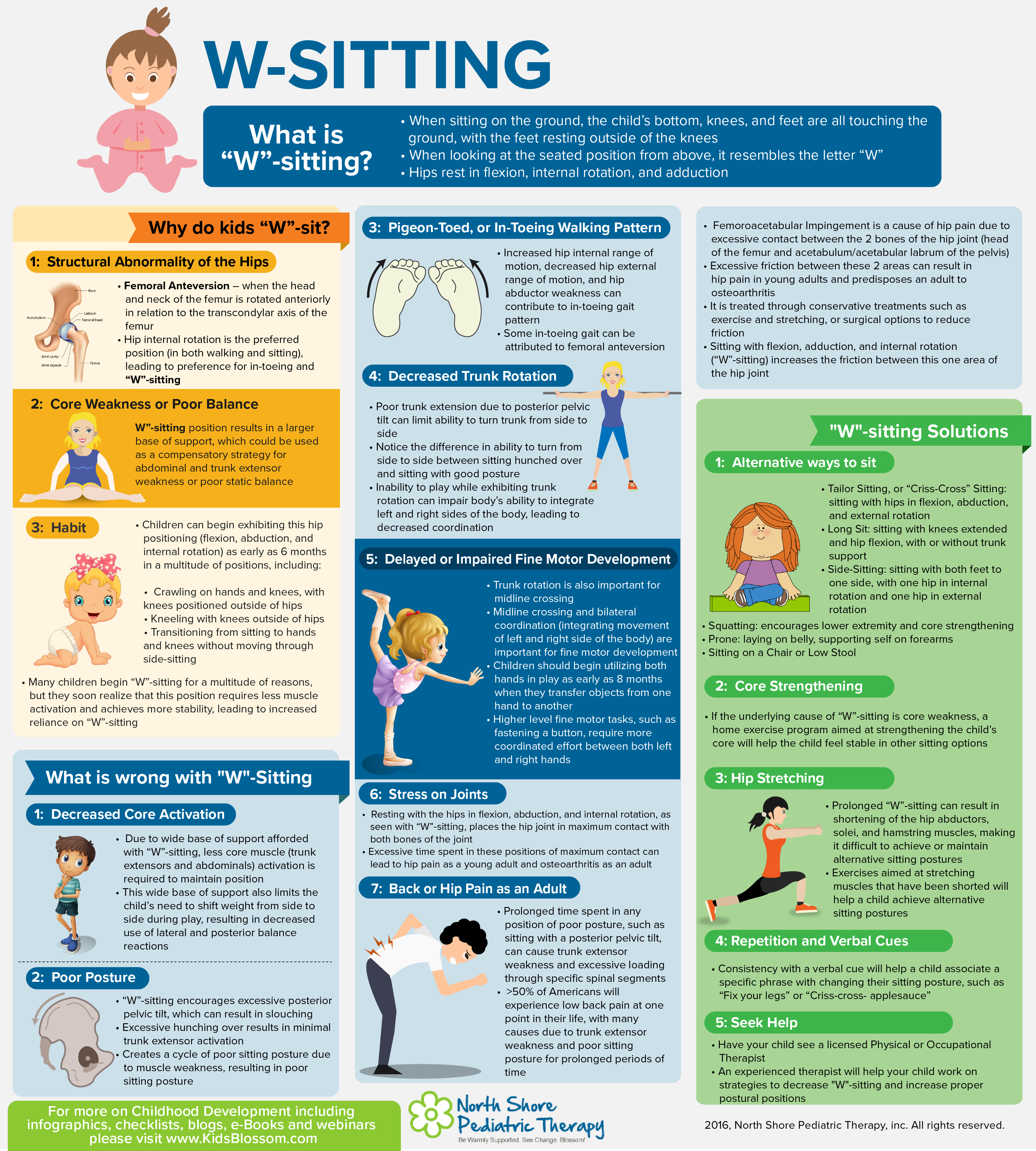 Illustrative image for help MSD-Sensory Integration Dysfunction kids?