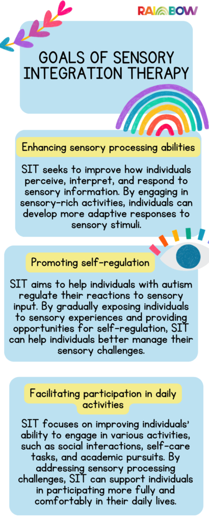 Illustrative example of sensory therapy for autism from Google Search