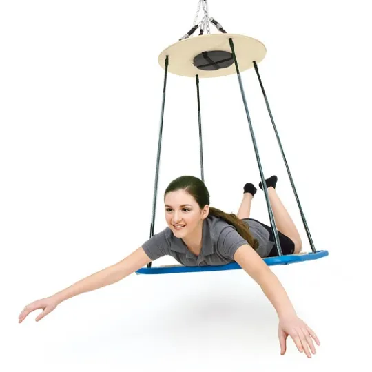 Illustrative example of therapy swing from Google Search